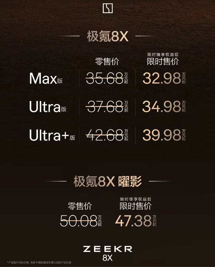 极氪8X正式上市 35.68万元起售 29分钟大定破万台